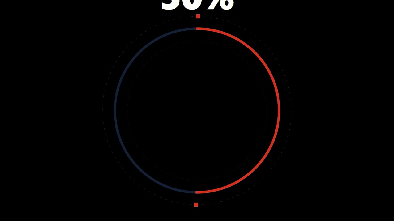 Digital Loading Progress Circle Animation with Percentage Counter