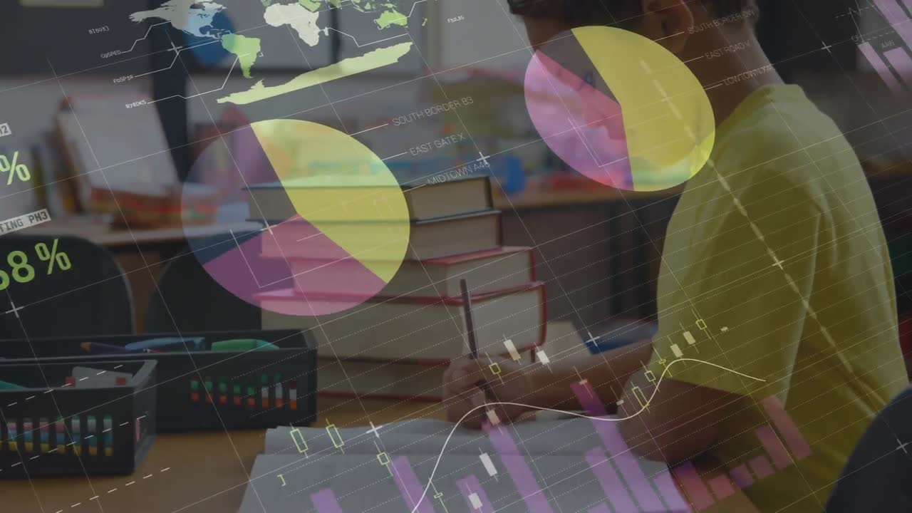 aula trabajando con la transición del gráfico de finanzas