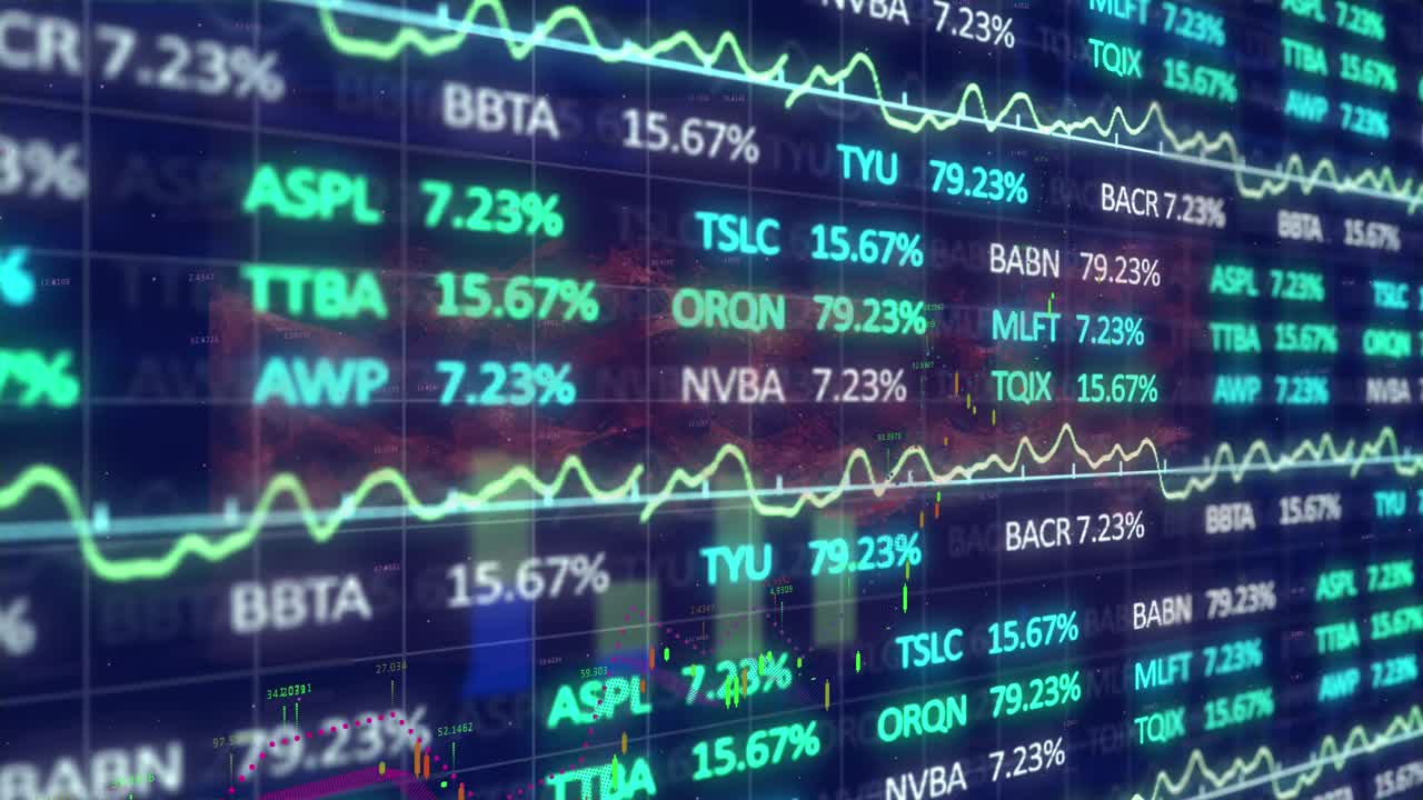 Animazione di schermo digitale con dati finanziari e grafici