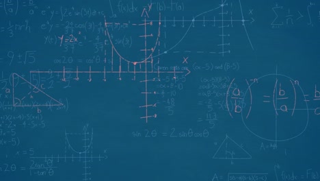 Animation-of-mathematical-equations-and-diagrams-floating-against-blue-background