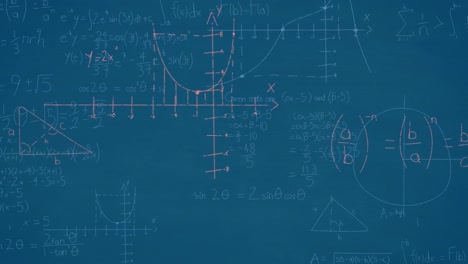 Animation-Mathematischer-Gleichungen-Und-Diagramme,-Die-Vor-Blauem-Hintergrund-Schweben