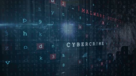 animatie van tekst- en gegevensverwerking van cybercriminaliteit.