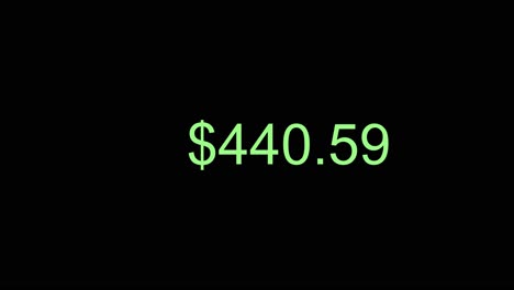 numbers dollar money currency counting text icon rich business profit electronic figures digital