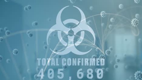 animation of total confirmed numbers processing, biohazard symbol, dna with coronavirus