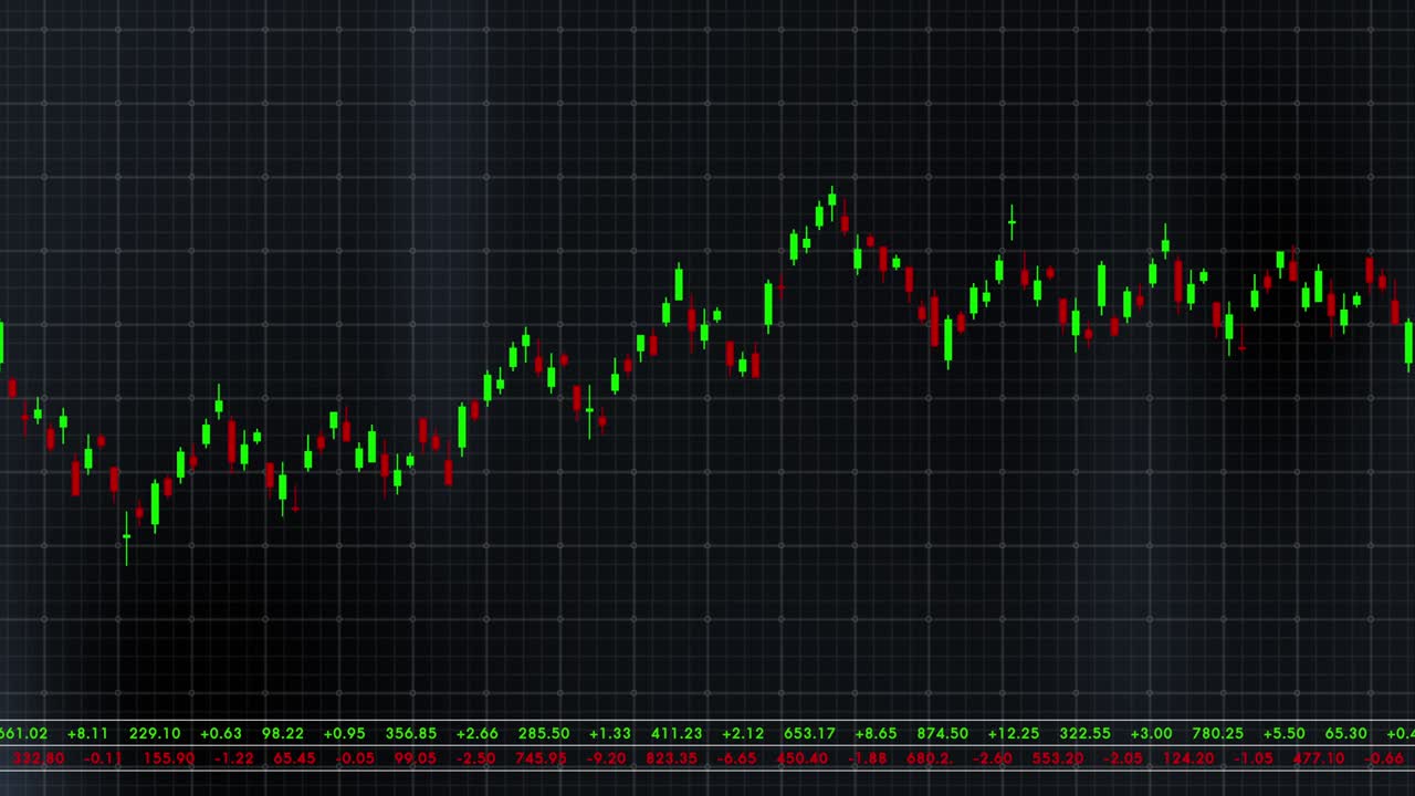 Stock exchange market trading candlestick graph chart with price display, financial business investment background