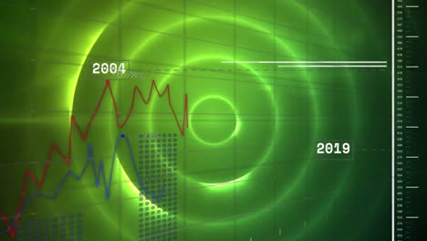 Animación-Del-Procesamiento-De-Datos-Estadísticos-Contra-Círculos-Concéntricos-Brillantes-De-Color-Verde