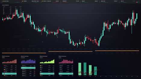 business stock market, trading, info graphic with animated graphs, charts and data numbers insight analysis to be shown on monitor display screen for business meeting mock up theme