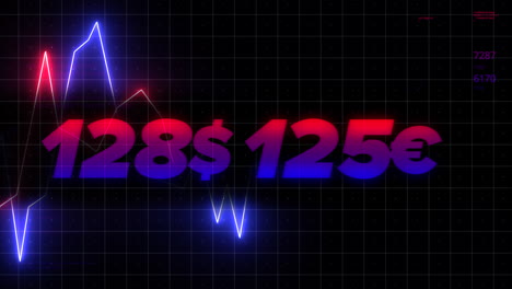 financial data visualization with currency exchange rates