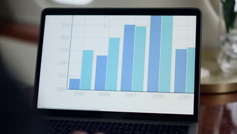 Laptop-screen-sliding-charts-closeup.-Manager-hands-typing-keyboard-analyzing