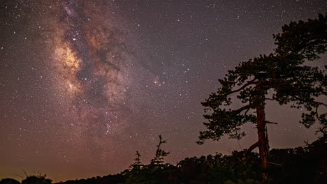 view of the milky way from mount olympos, cyprus - time lapse