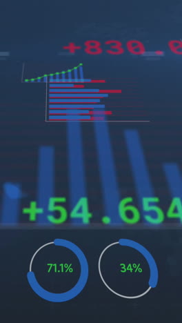 animación de datos financieros y gráficos sobre el fondo de la marina