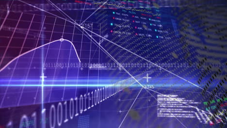 binary code and financial graphs overlaying digital data processing animation