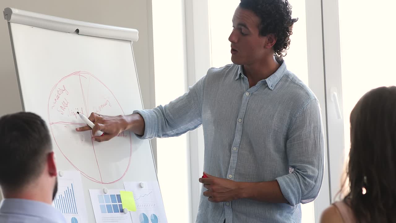 Hispanic businessman use flip chart make presentation for company clients