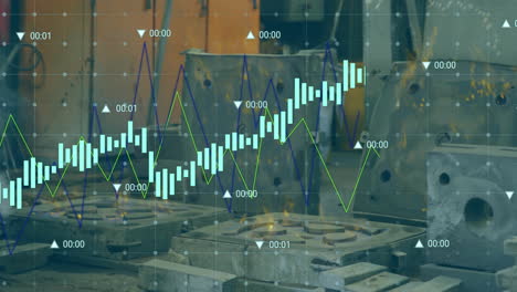 financial data chart animation over industrial machinery in factory