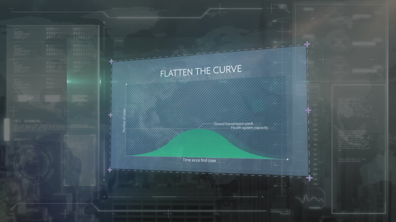 Animation of globe and financial data processing over cityscape