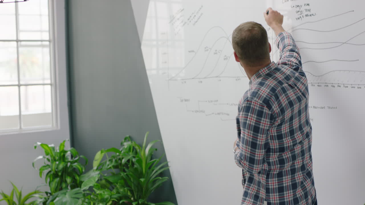 empresarios que se reúnen con empresarios caucásicos que presentan un seminario de capacitación financiera que muestra estrategias de marketing exitosas estudiantes que usan teléfonos inteligentes que graban presentaciones que comparten en línea