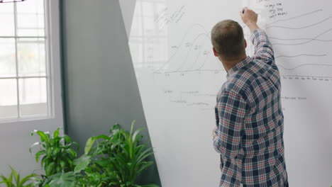 empresarios que se reúnen con empresarios caucásicos que presentan un seminario de capacitación financiera que muestra estrategias de marketing exitosas estudiantes que usan teléfonos inteligentes que graban presentaciones que comparten en línea
