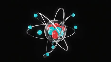 atom model
