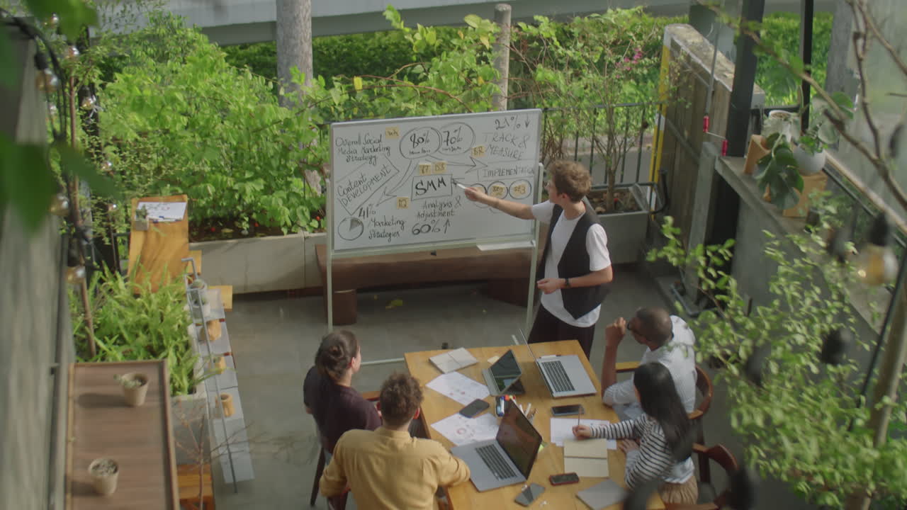 Team meeting with a whiteboard presentation on marketing strategy