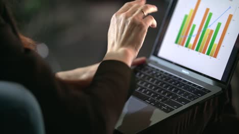 business woman hand pointing on graphs at laptop screen. laptop computer screen