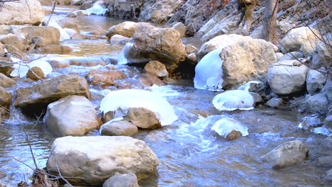 a cold river in the winter with ice on the rocks