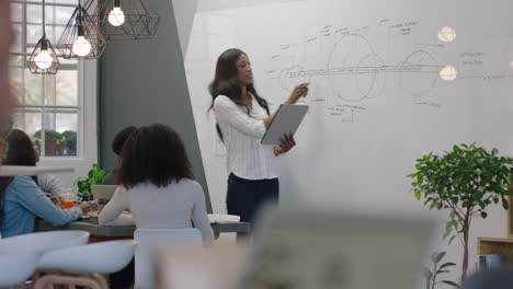 african american business people meeting in boardroom creative team leader woman presenting financial graph data showing colleagues information on whiteboard training students in office lecture