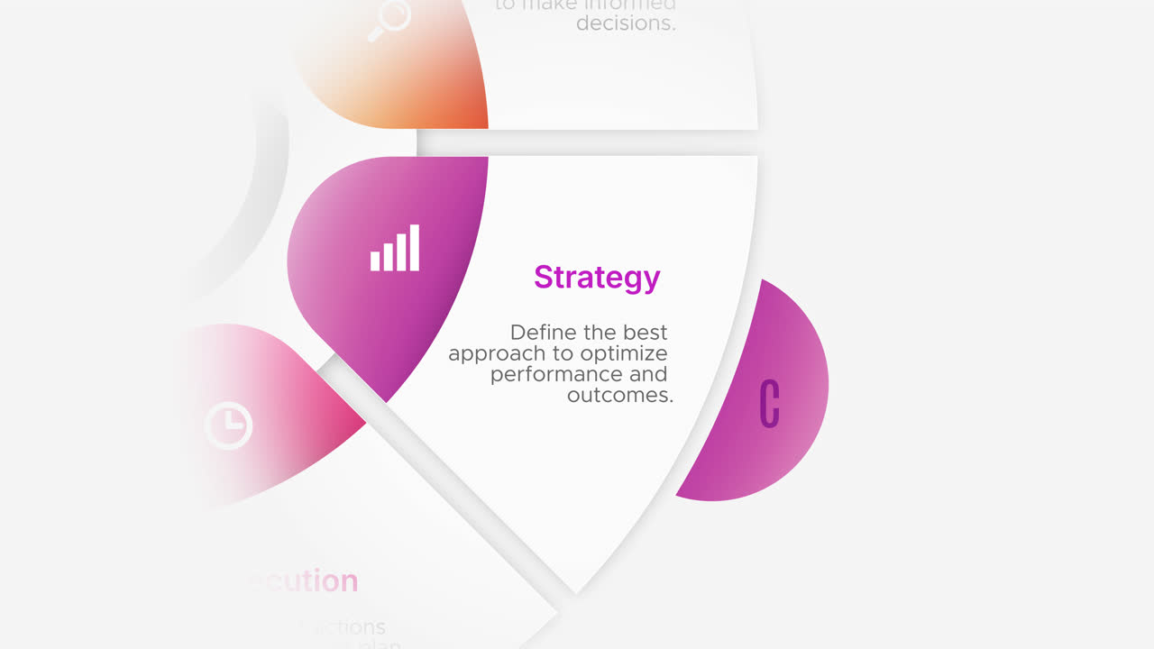 Business strategy and workflow diagram