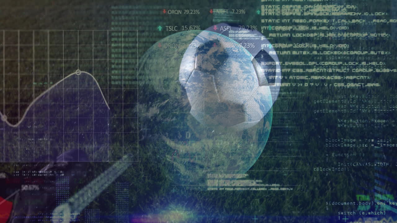 soccer ball orbiting globe over field fusing sports tech code overlays, line chart and stock data