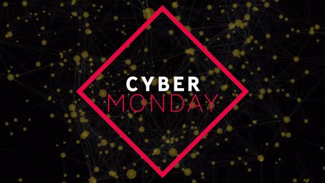 Animación-Del-Texto-De-Venta-Del-Cyber-Monday-A-Través-De-Redes-De-Conexiones.