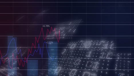 Animación-De-Datos-Del-Mercado-De-Valores-Y-Código-Binario-Sobre-Gráfico-Financiero