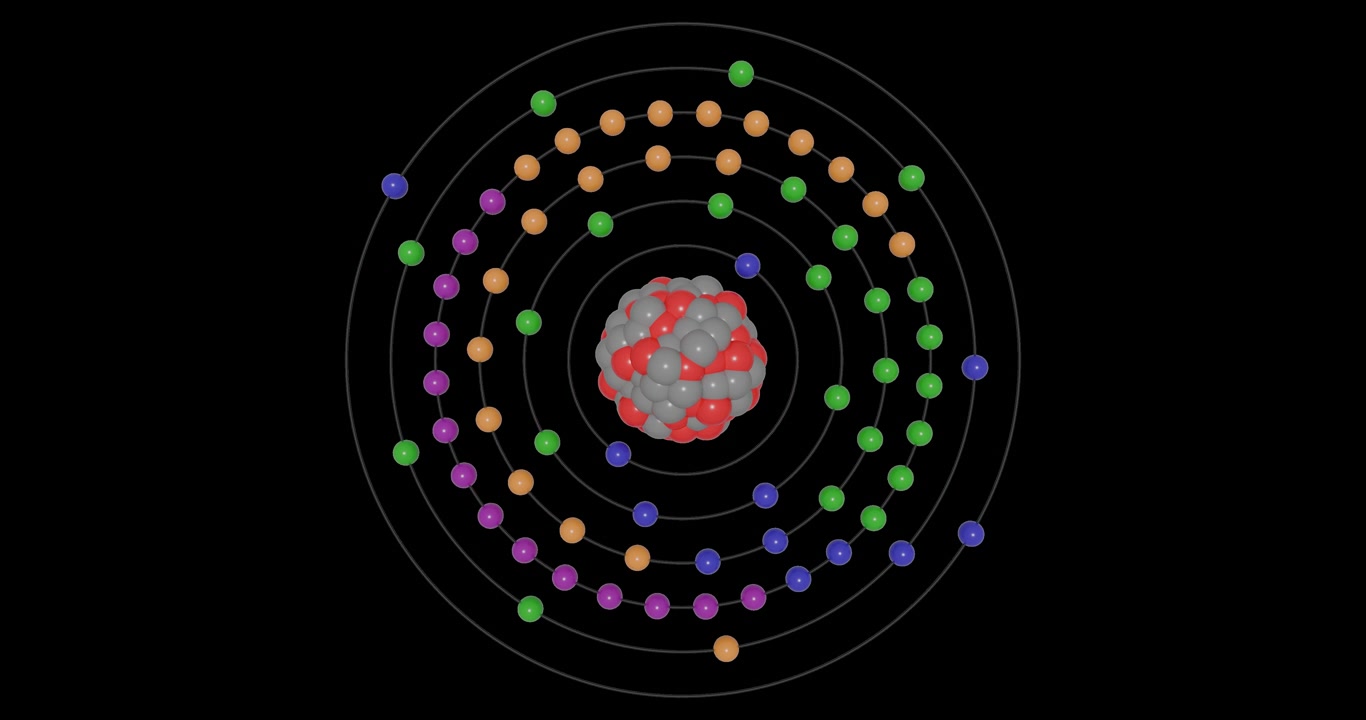 Animação 3D de um átomo de Lutécio em um fundo transparente, mostrando camadas, subcamadas, órbitas de elétrons e o núcleo com prótons e nêutrons, ilustrando a estrutura atômica e os níveis de energia.