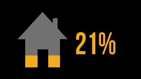 casa naranja con un porcentaje creciente de 0% a 100%