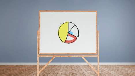 gráfico de pastel en una pizarra blanca