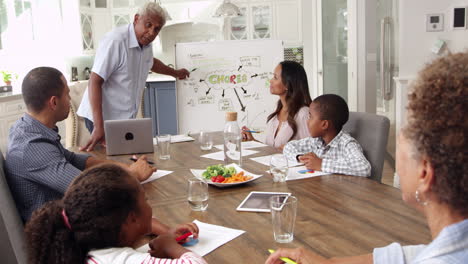 Extended-Family-Meet-To-Discuss-Household-Chores-Shot-On-R3D