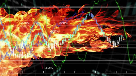 digital composite video of statistics graphs against fire explosion in background