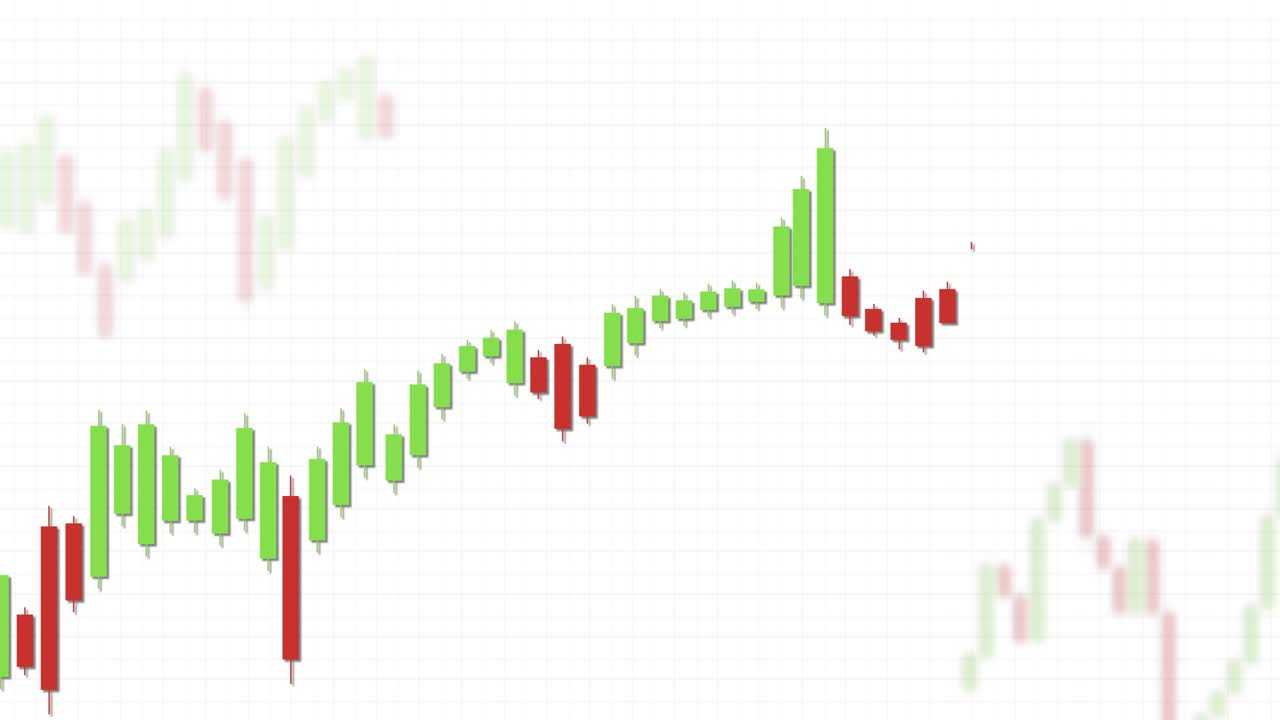 Candlestick chart animation showing upward financial trend, smooth transitions, clean white background, minimalistic style