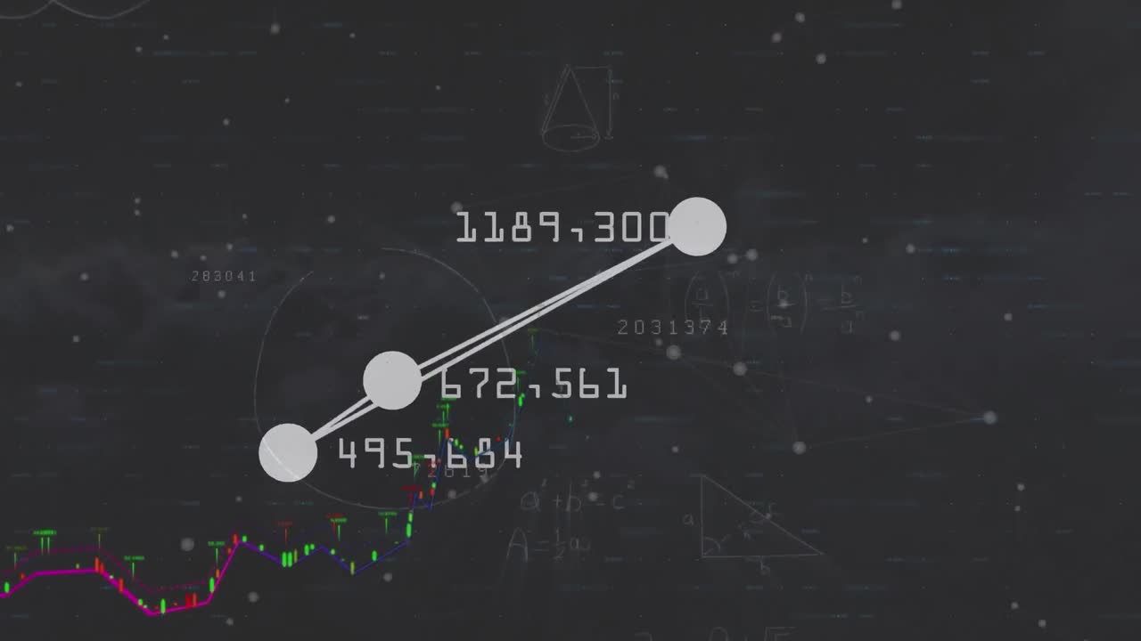 수학적 방정식에 대한 그래프를 통해 연결된 점들을 중심으로 변하는 숫자의 애니메이션