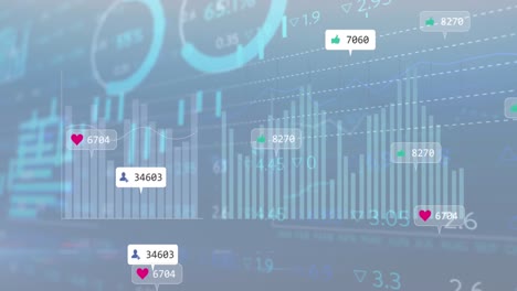 Animation-of-notification-bars-over-multiple-graphs-and-trading-board-against-blue-background