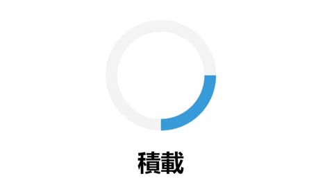 japanese. loading circle on device screen digital display of web page website. computer software monitor viewpoint of loading processing file, video, music, data.