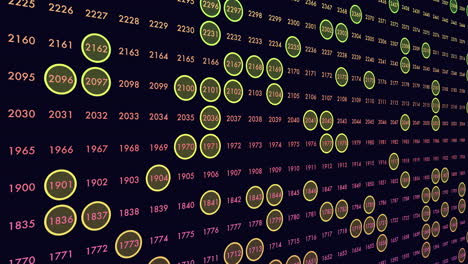 numbers rows with neon color on black gradient