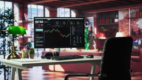 vertical video modern home with pc monitor ready for online stock trading and forex analysis