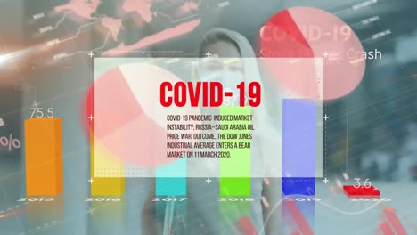 animation of covid 19 data processing over woman in face mask