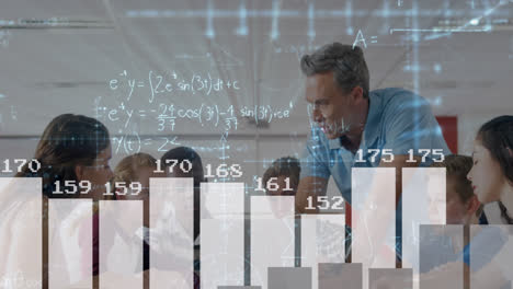 Animation-of-statistics-and-mathematical-equations-over-caucasian-male-teacher-and-school-children