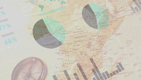 animation of multiple graphs rolling over a compass lying on a map