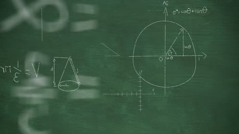 mathmatical equations written in chalk rising from green chalkboard background 4k