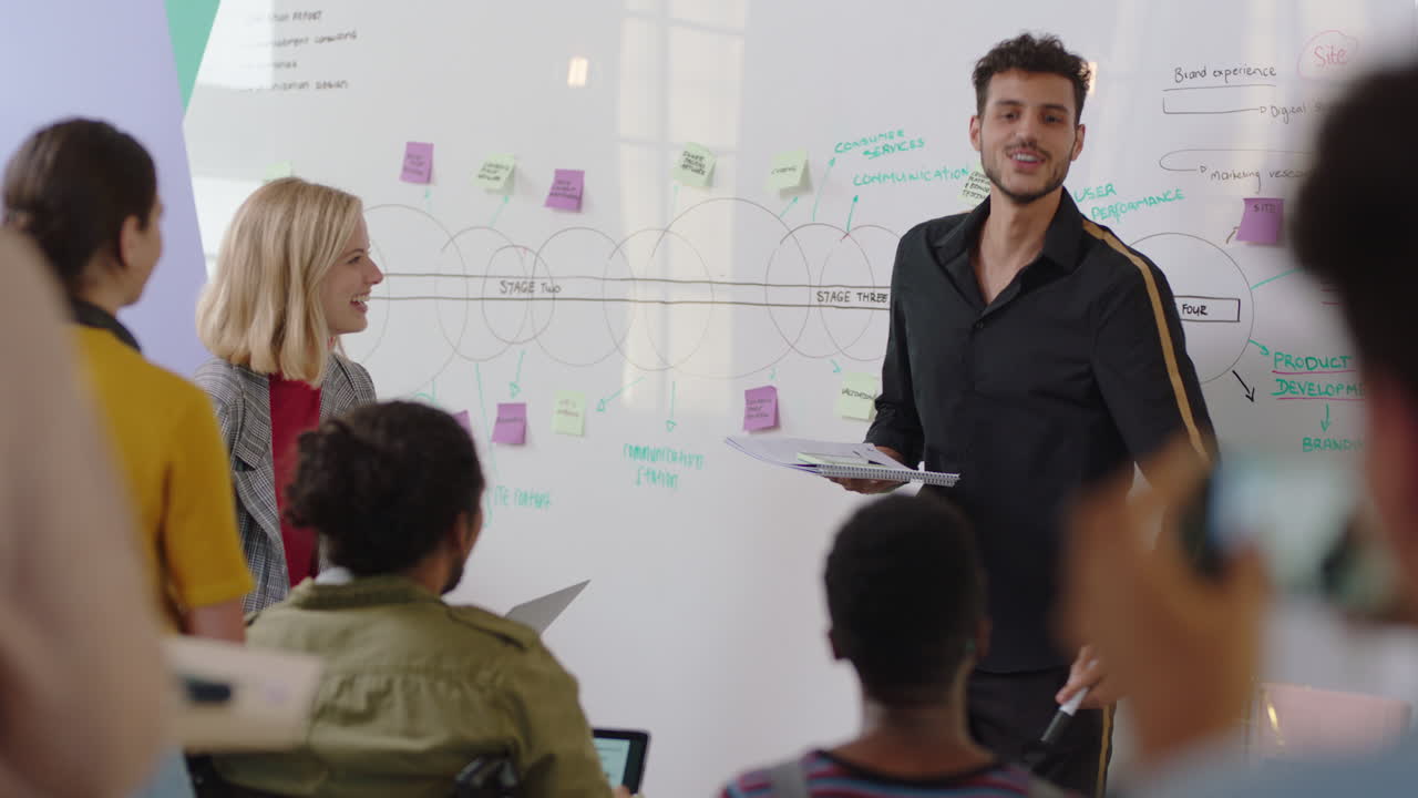 reunión de equipo creativo empresario hispano que presenta la estrategia de desarrollo del proyecto en pizarra grupo diverso de empresarios que trabajan juntos compartiendo ideas disfrutando del apoyo del liderazgo