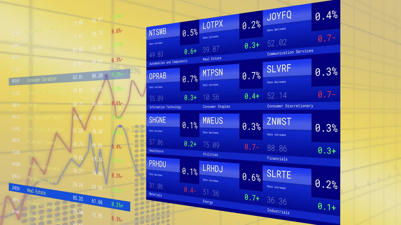 Animazione di elaborazione di dati statistici e di mercato azionario su sfondo sfumato giallo.
