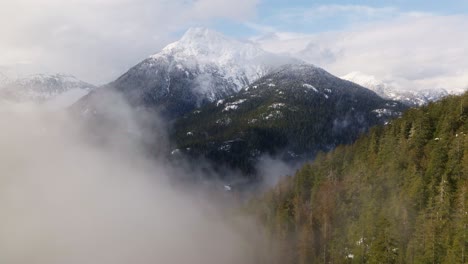 clouds in the forests with mountains