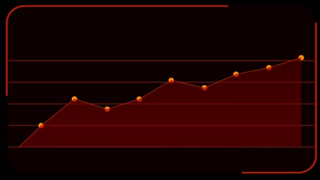 infográfico que muestra datos estadísticos que es probable que aumenten y crezcan en pantalla verde