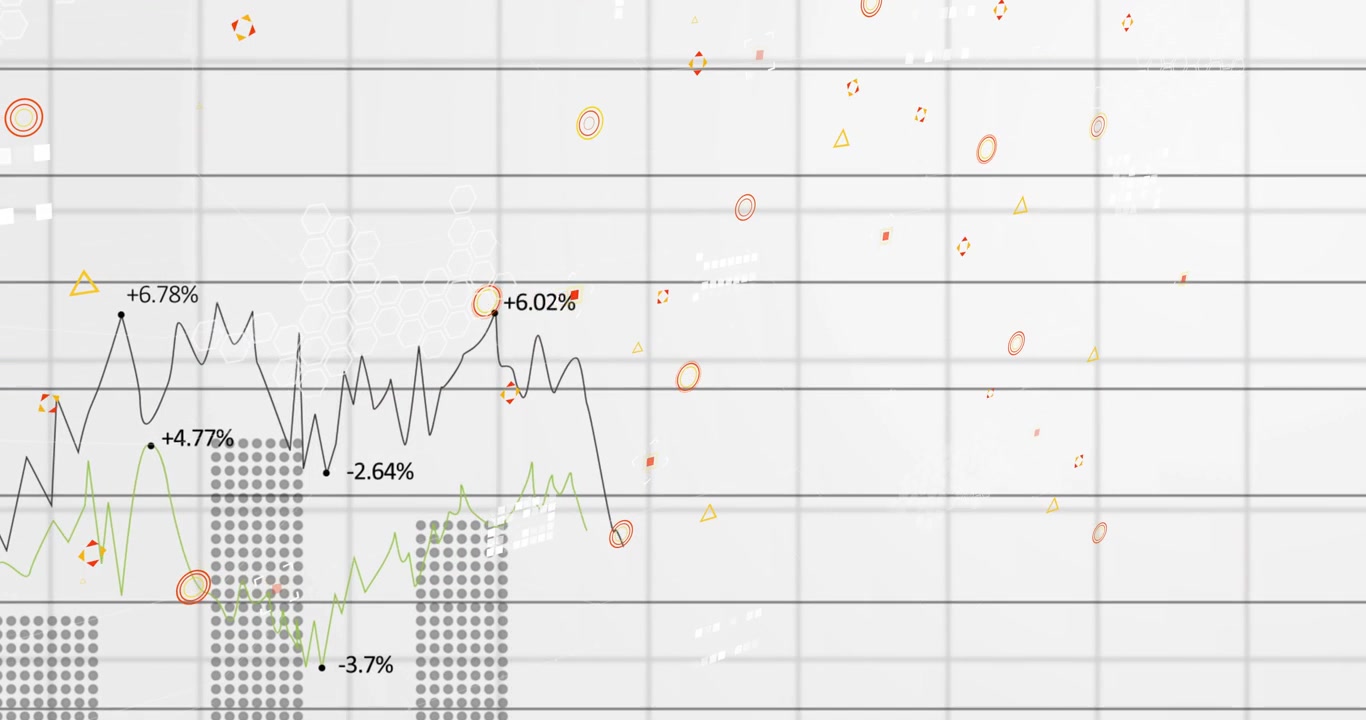 Animated Business Data Visualization with Fluctuating Graphs and Percentages
